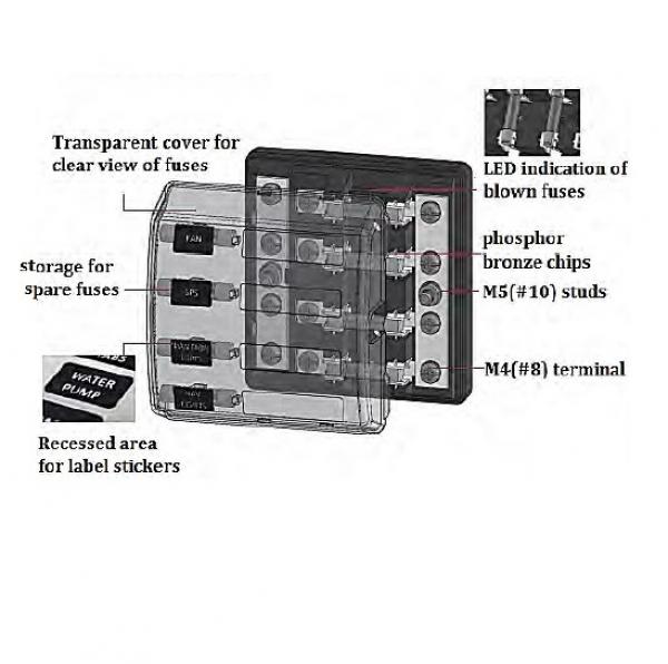 New Design Glass Fuse Box