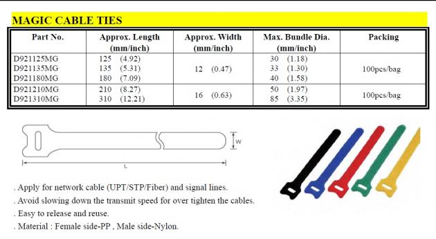 Magic Cable Ties 1