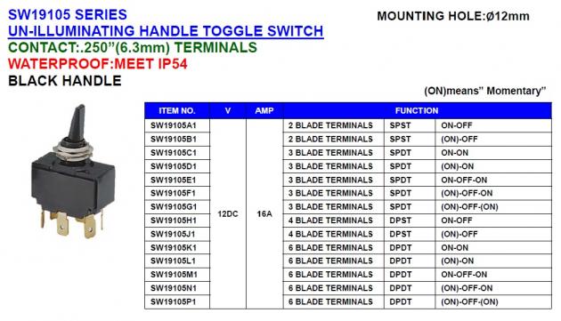 Un-Illuminating Handle Toggle Switch (Blade) 1