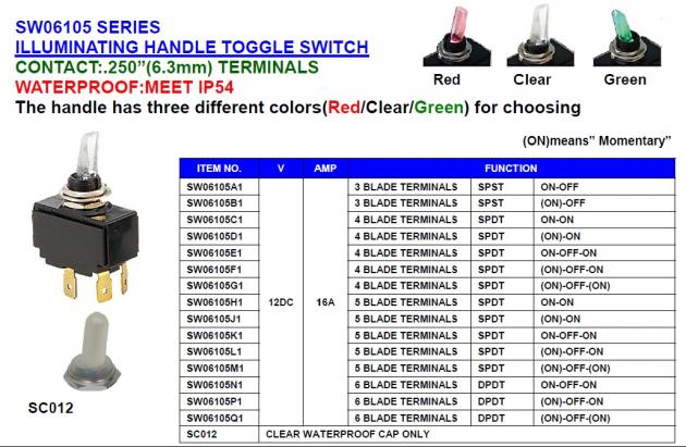 Illuminating Handle Toggle Switch (Blade) 1