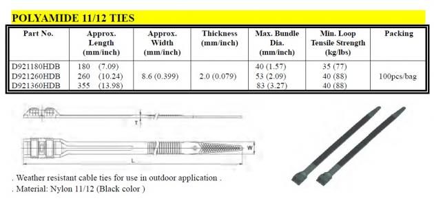 Polyamide 11/12 Ties 1