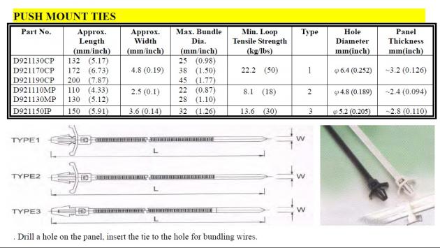 Push Mount Ties 1