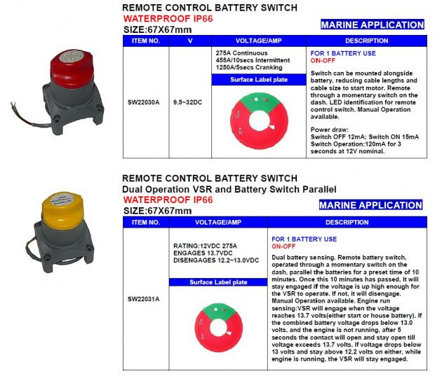 Remote Control Battery Switch 1