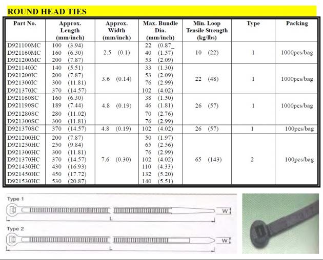 Round Head Ties 1