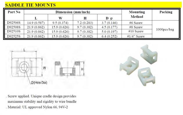 Saddle Tie Mounts 1