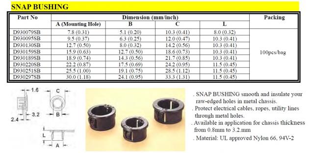 Snap Bushing 1