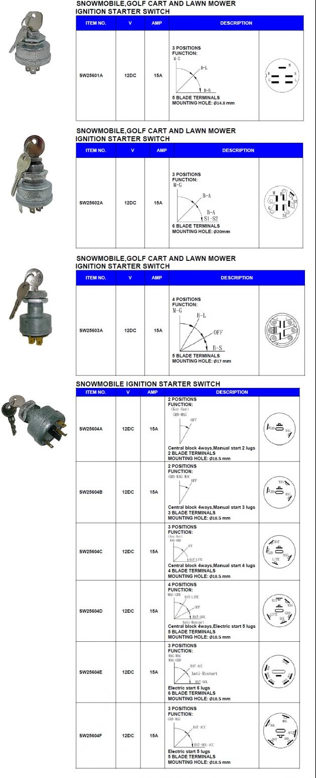 Snowmobile, Golf Cart And Lawn Mower Ignition Starter Switch 1