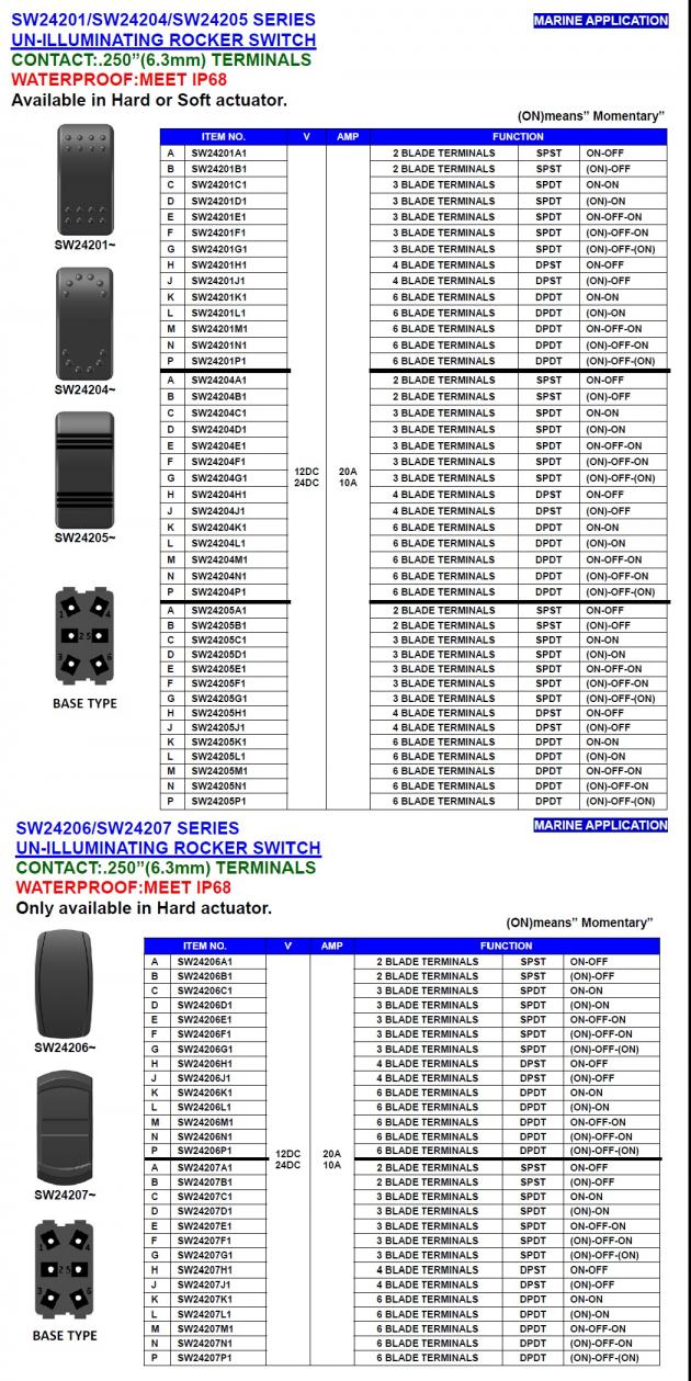 Un-Illuminating Rocker Switch (Marine Application) 1