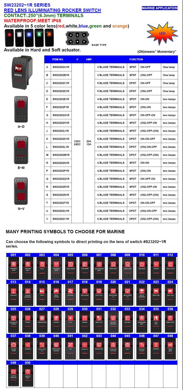 Red Lens Illuminating Rocker Switch (Marine Application) 1