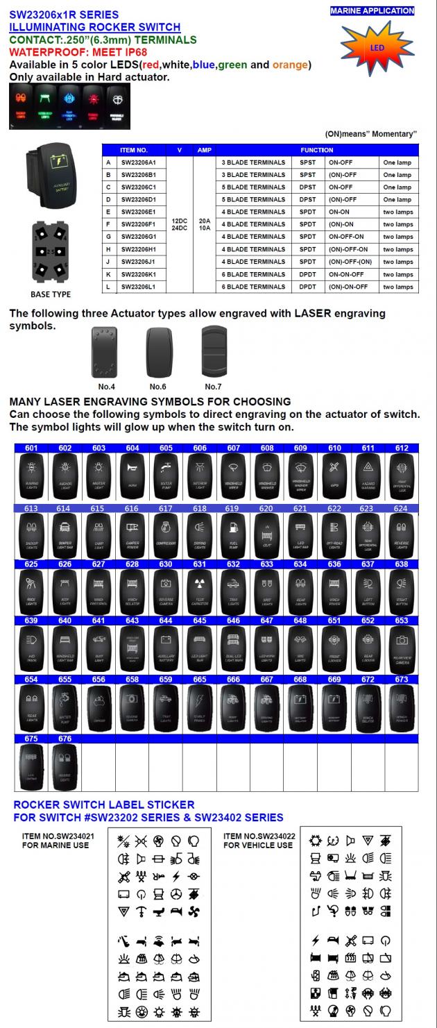 Illuminating Rocker Switch (Marine Application) 1