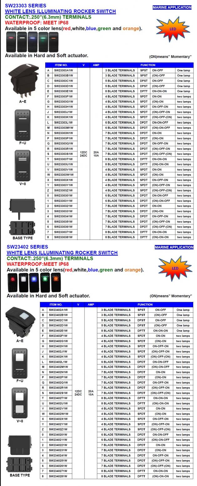 White Lens Illuminating Rocker Switch (Marine Application) 1