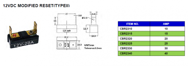 Terminal Type Circuit Breaker 1