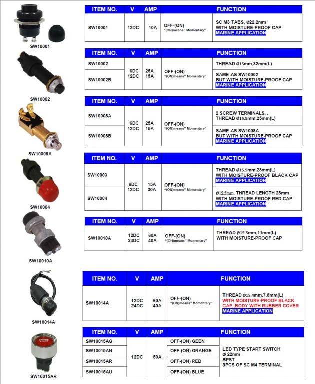 Push Button Switches 1