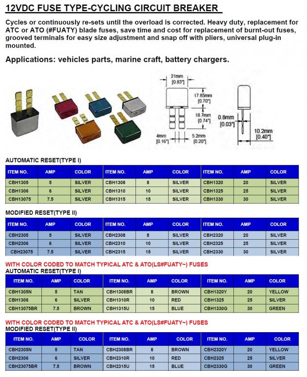 12VDC Fuse Type-Cycling Circuit Breaker 1