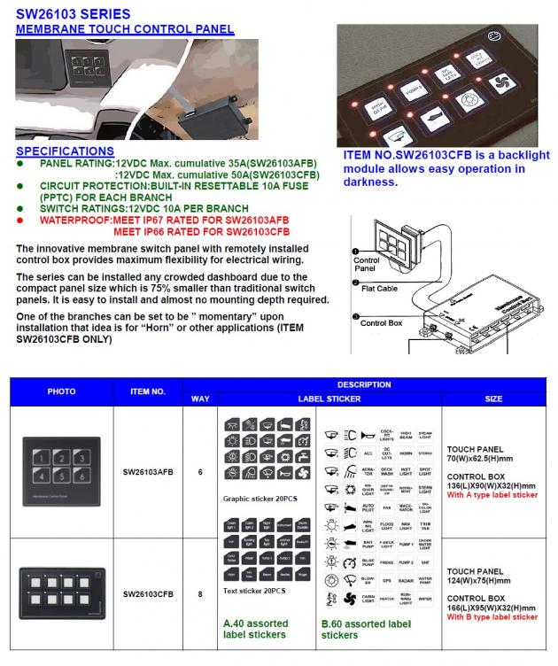 Switch Panels (SW26103 series) 1