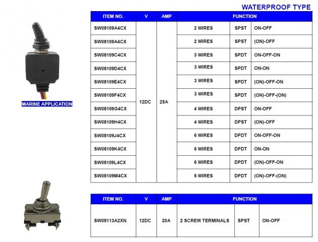 Toggle Switches (Waterproof Type) 1